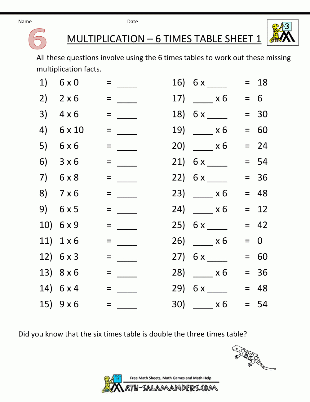 Multiplication Drill Sheets 3Rd Grade - Free Printable 7Th Grade Math Worksheets