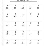 Multiplication Worksheets And Printouts   Free Printable Multiplication Worksheets