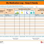 My Medication Log   Keep It Handy | Alternative Medicine | Daily   Free Printable Daily Medication Schedule