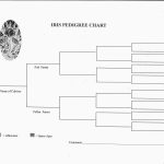 Nice Dog Pedigree Chart Template Images Gallery. 4 Generation Family   Free Printable Dog Pedigree Generator