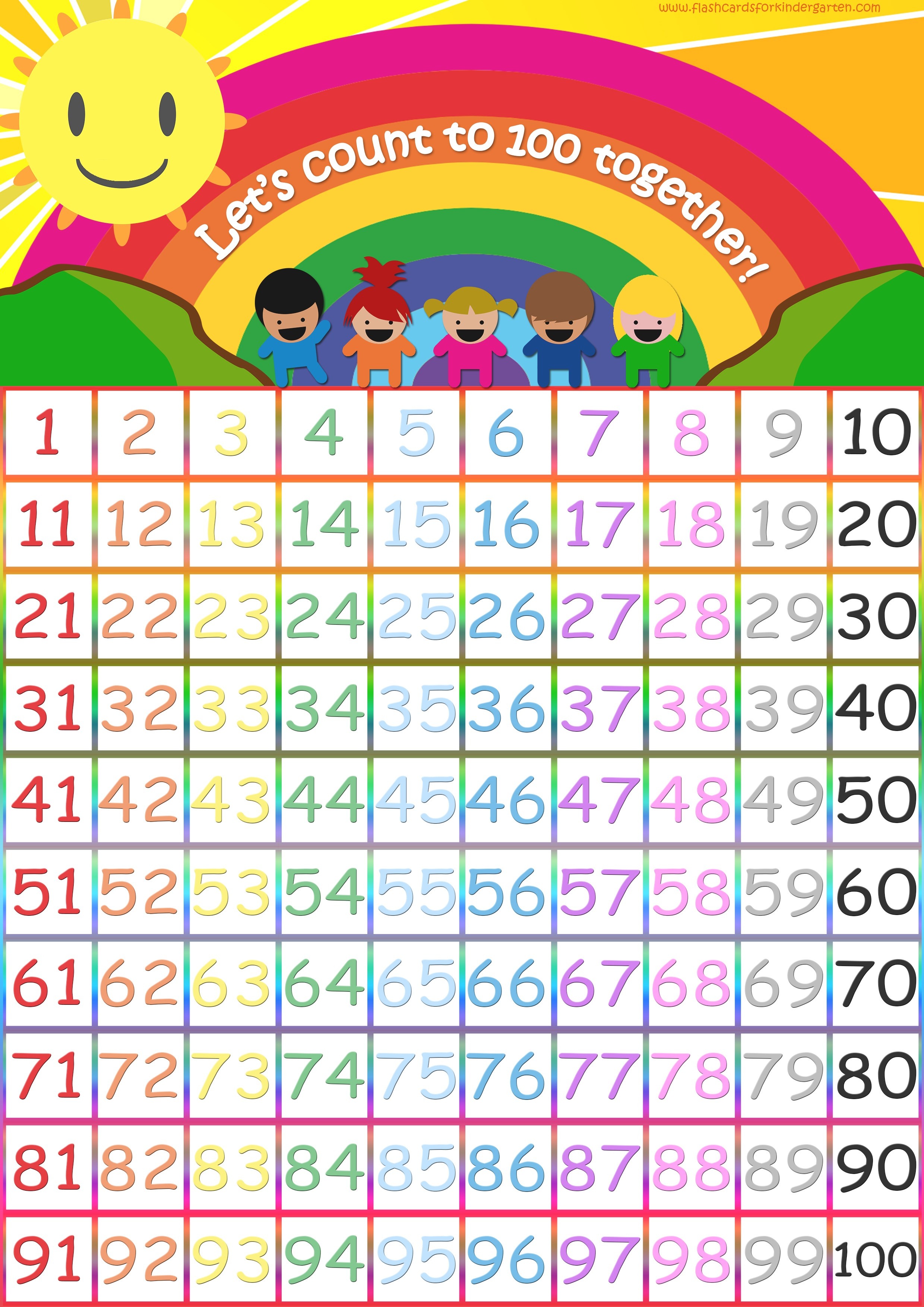 Number Flashcards - Teach Numbers - Free Flashcards &amp;amp; Posters! - Free Printable Number Flashcards 1 30