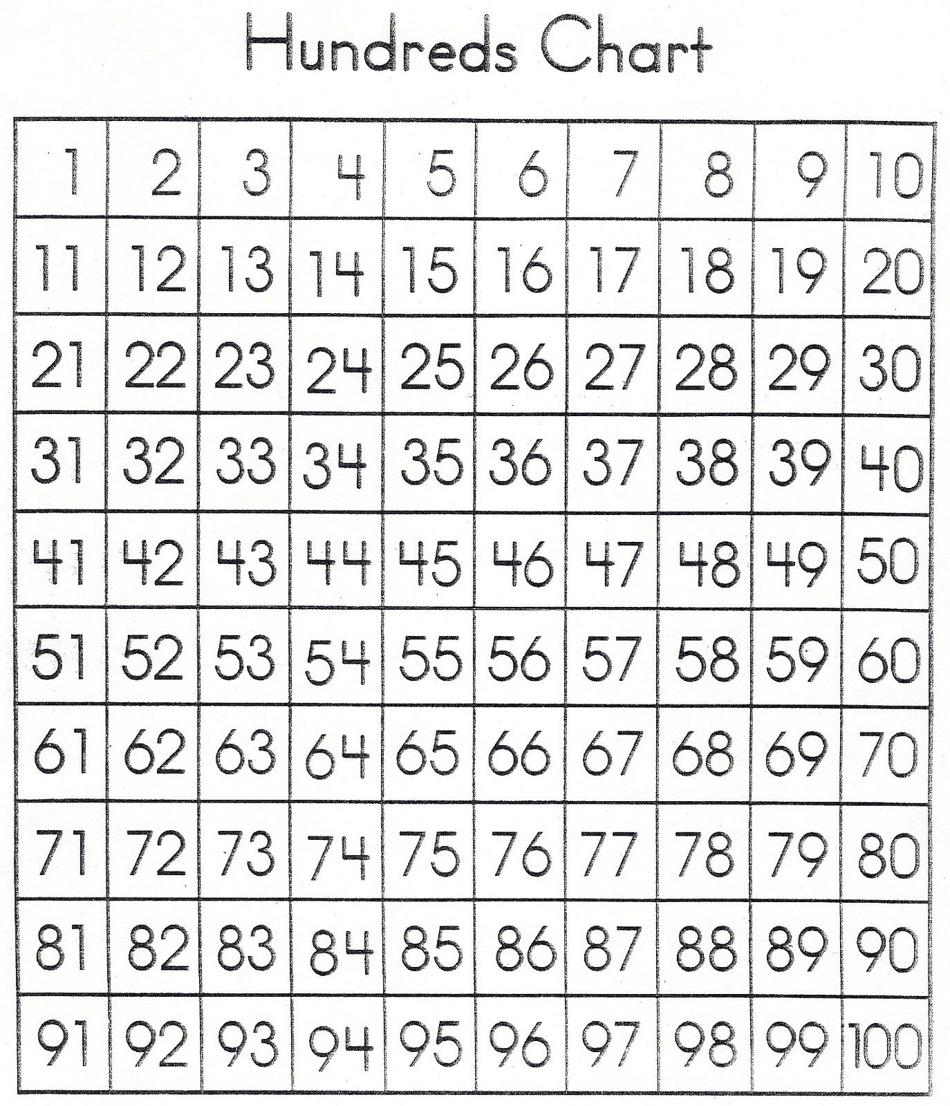 1St Grade Math 100 Chart Free Printable Hundreds Chart Free Printable A To Z