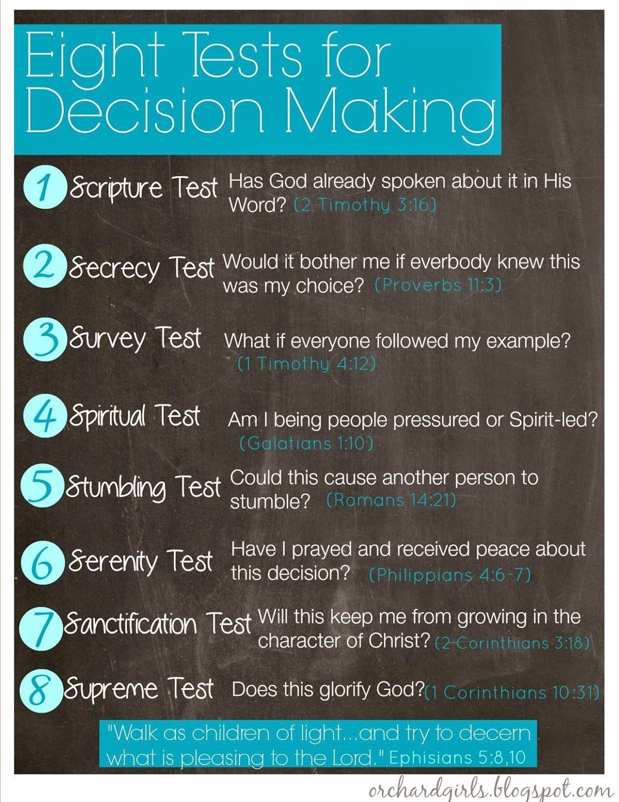 Orchard Girls: Eight Tests For Decision Making | Free Printable - Free Printable Spiritual Gifts Test For Youth