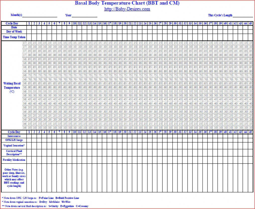 Ovulation Chart Printable Online Calendar Templates Printable - Free Printable Fertility Chart