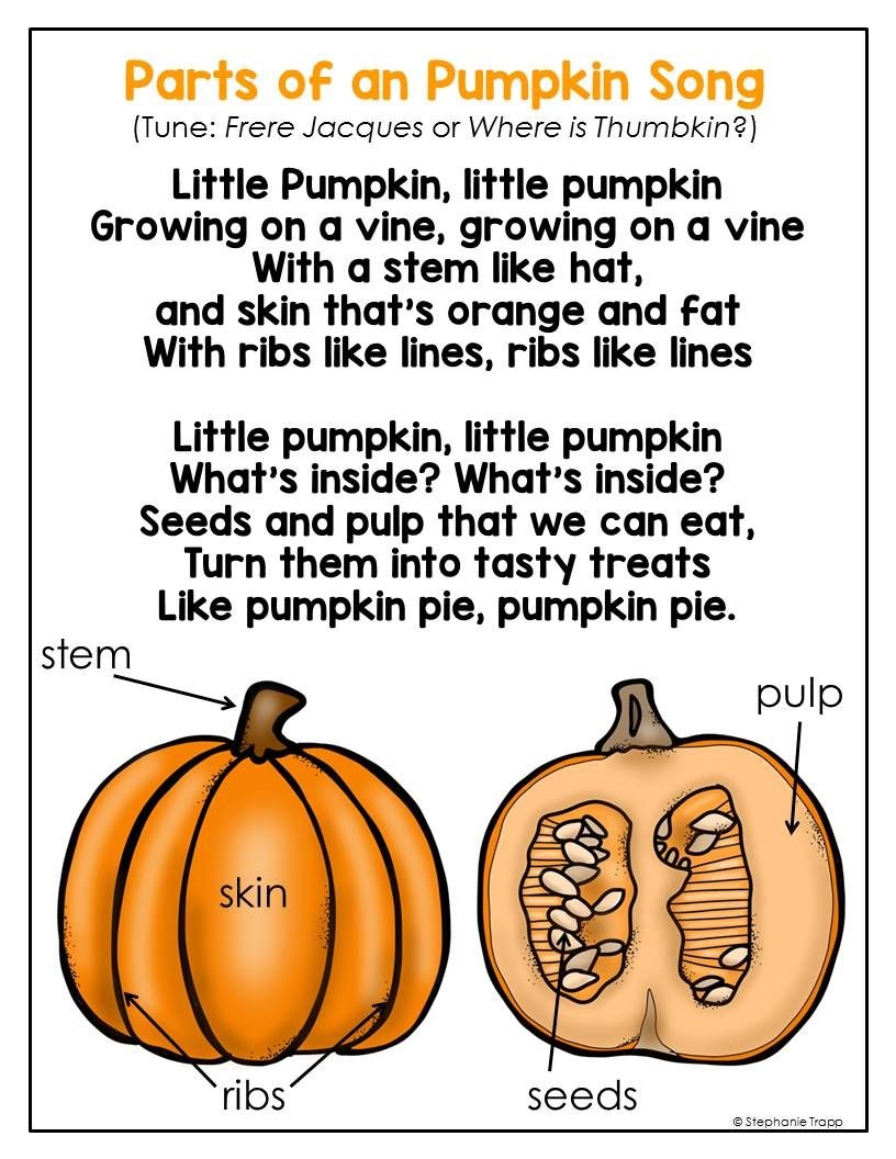 Parts Of A Pumpkin Free Printable | Pumpkin Activities For Kids - Free Printable Pumpkin Books