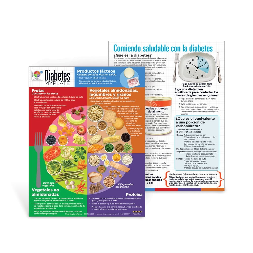 Patient Education Handouts | Diabetes Myplate Spanish Tri-Fold Brochures - Free Printable Patient Education Handouts