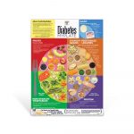 Patient Education Handouts | Diabetes Myplate Spanish Tri Fold Brochures   Free Printable Patient Education Handouts