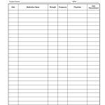 Patient+Medication+List+Template | Groceries List | Medication List   Free Printable Medication List