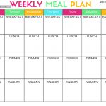 Pcos Diet And Nutrition | Foods, Tips, And Printables   Free Printable Meal Plans For Weight Loss