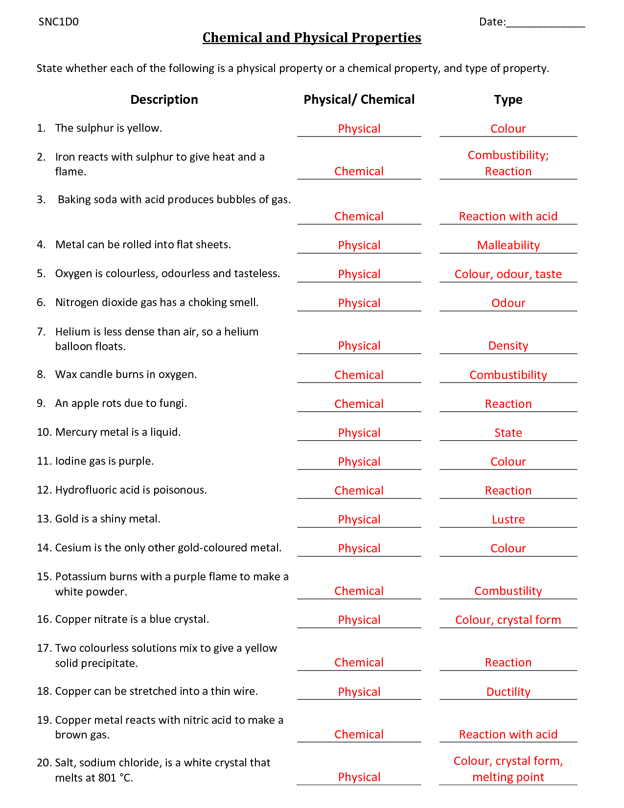 Physical Vs Chemical Properties Worksheets | Icp: Integrated - Free Printable Physics Worksheets