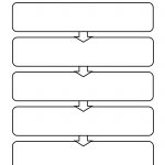 Pinbarbara Warren On Beginning Of The Year | Graphic Organizers   Free Printable Sequence Of Events Graphic Organizer