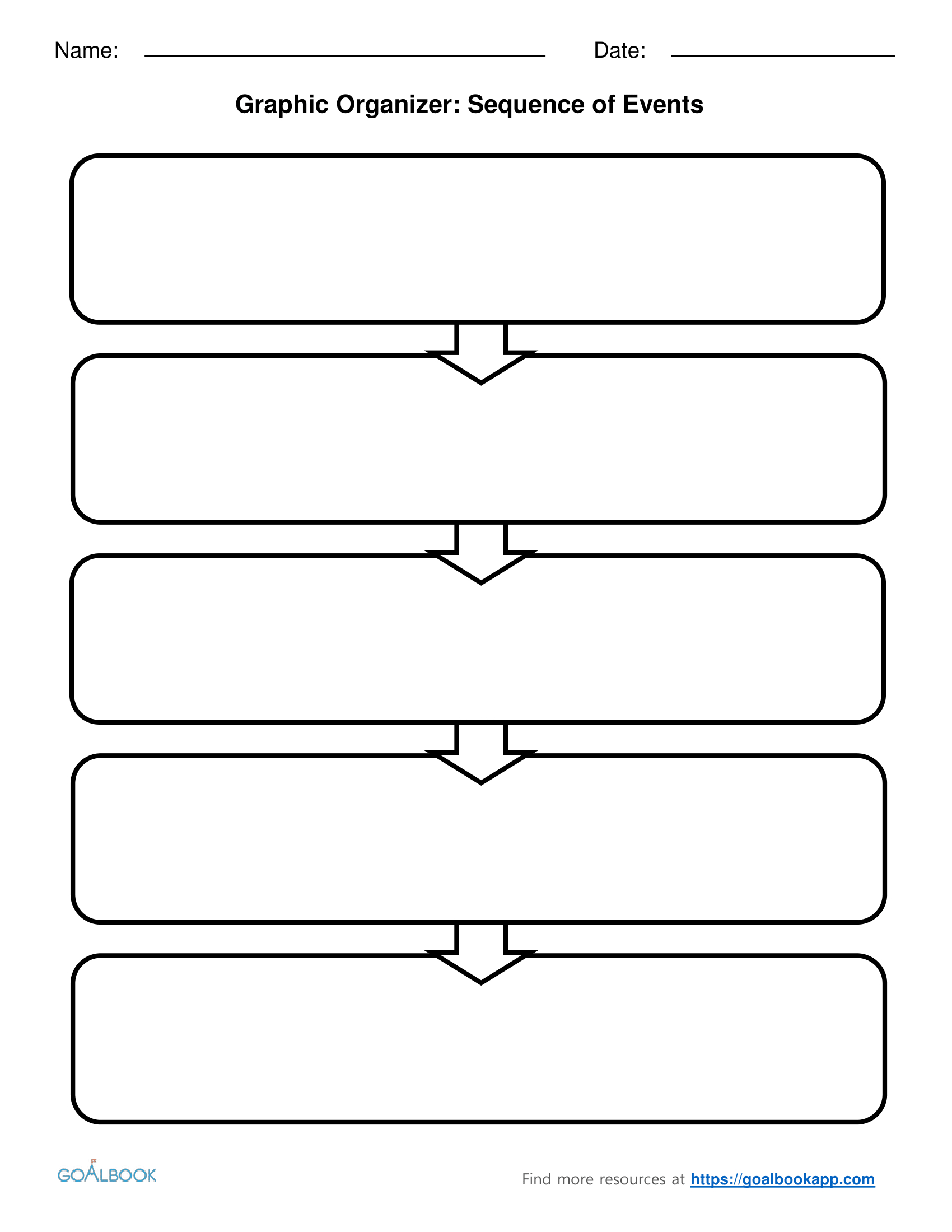 Pinbarbara Warren On Beginning Of The Year | Graphic Organizers - Free Printable Sequence Of Events Graphic Organizer