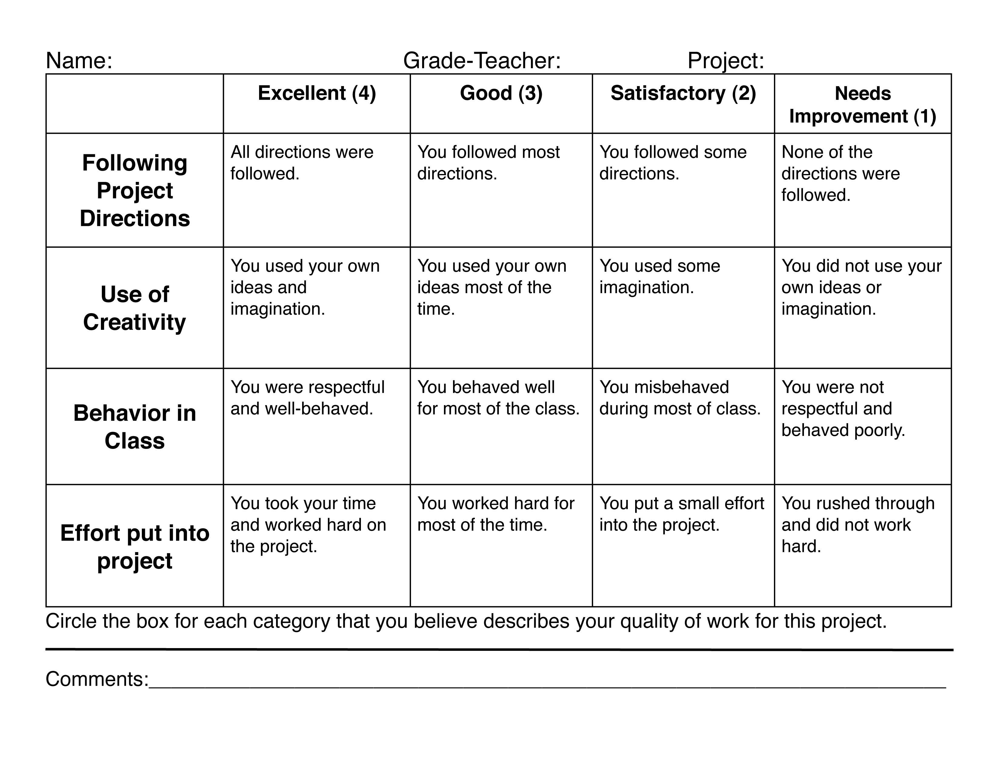 rubric for artist research project