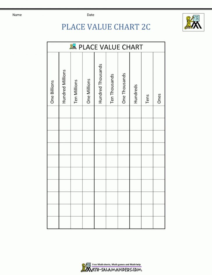 place-value-charts-free-printable-place-value-chart-in-spanish-free