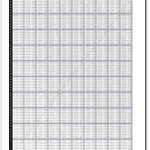 Printable 100X100 Multiplication Chart Pdf Great For Discovering   Free Printable Multiplication Chart 100X100