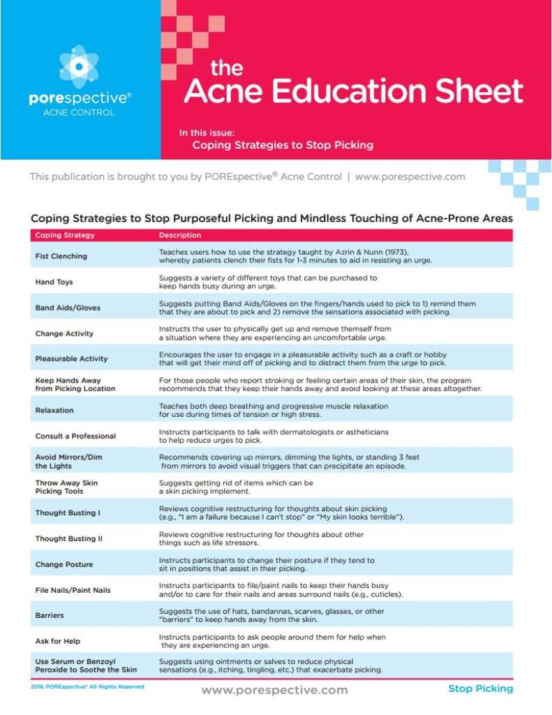 Printable Handouts About Acne - Porespective™ - Free Printable Patient Education Handouts