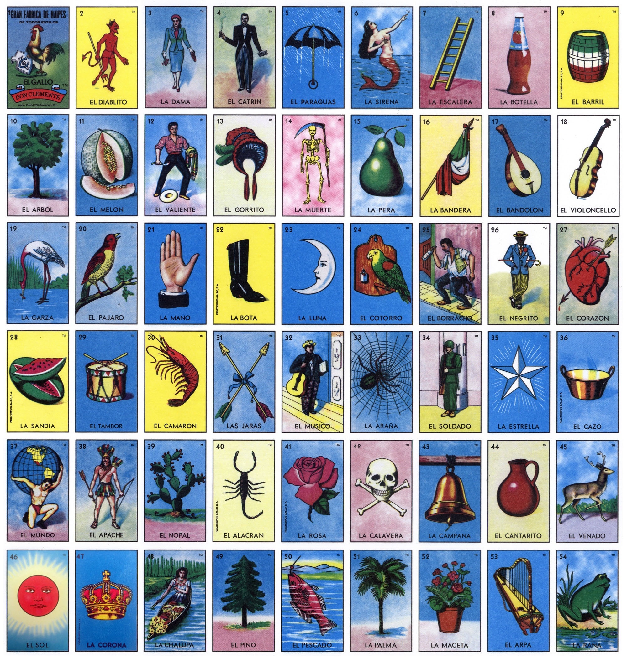 Printable Loteria Cards (89+ Images In Collection) Page 1 Free