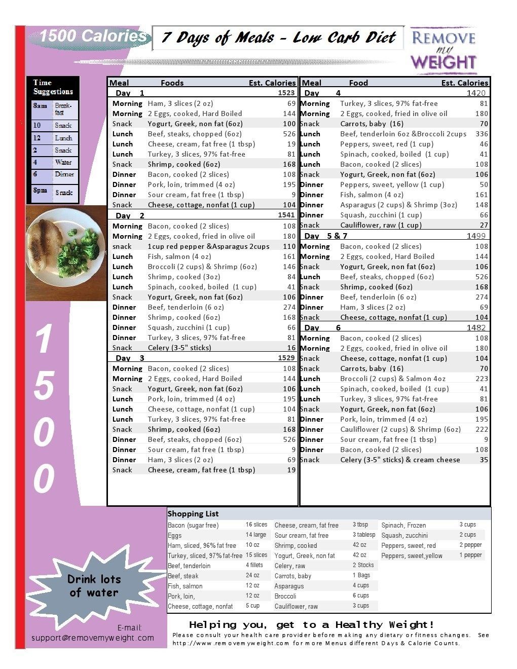 Printable Low Carb Diet: 1 Week -1500 Calorie Menu Plan | Diet Meal - Free Printable Atkins Diet Plan