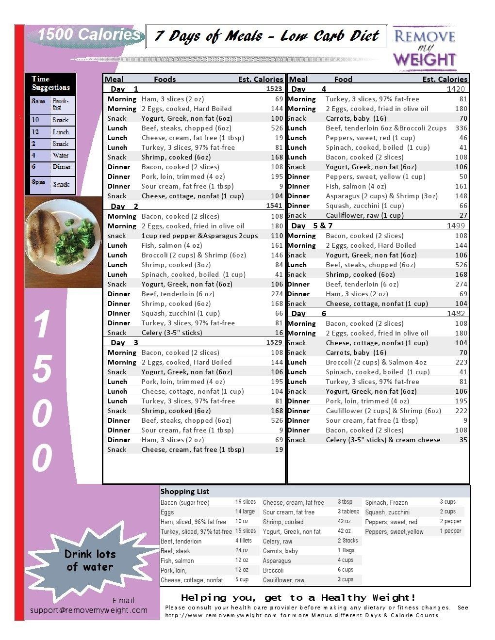 Printable Low Carb Meal Plan