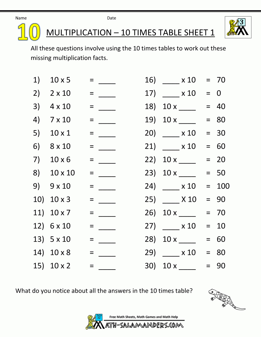 Printable Math Sheets Multiplication With Missing Variables - Free Printable Math Worksheets Multiplication Facts