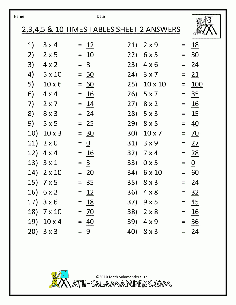 Free Printable Ged Practice Test With Answer Key Free Printable A To Z