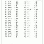 Printable Math Study Grade 4 Guides |  And Printables | Education   Free Printable Ged Science Worksheets