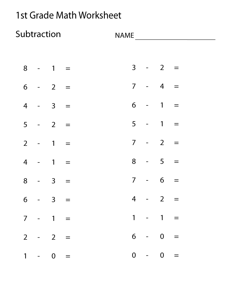 Printable Multiplication Worksheets 1St Grade Subtraction - Free Printable Worksheets For 1St Grade