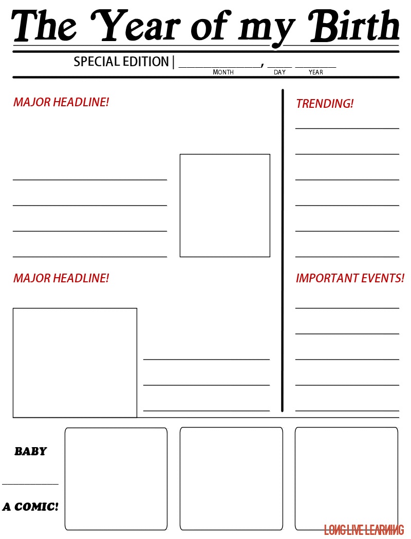 Printable Newspaper Activity, “The Year I Was Born” – Happy Trails - Free Printable Newspaper Templates For Students