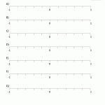 Printable Number Line   Positive And Negative Numbers   Free Printable Number Line