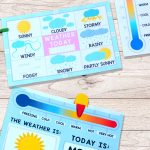 Printable Weather Charts   Easy Peasy Learners   Free Printable Weather Chart For Preschool