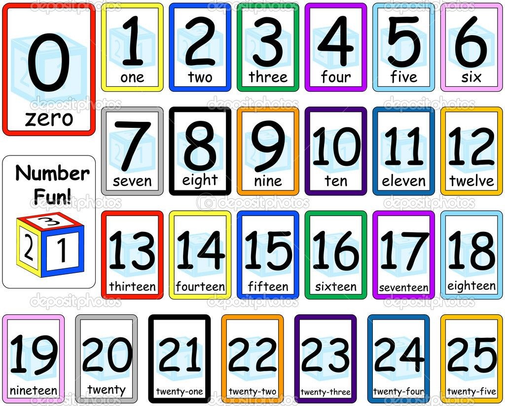 Printable+Number+Flash+Cards+0+100 | Legacy | Numbers Preschool - Free Printable Number Flashcards 1 30