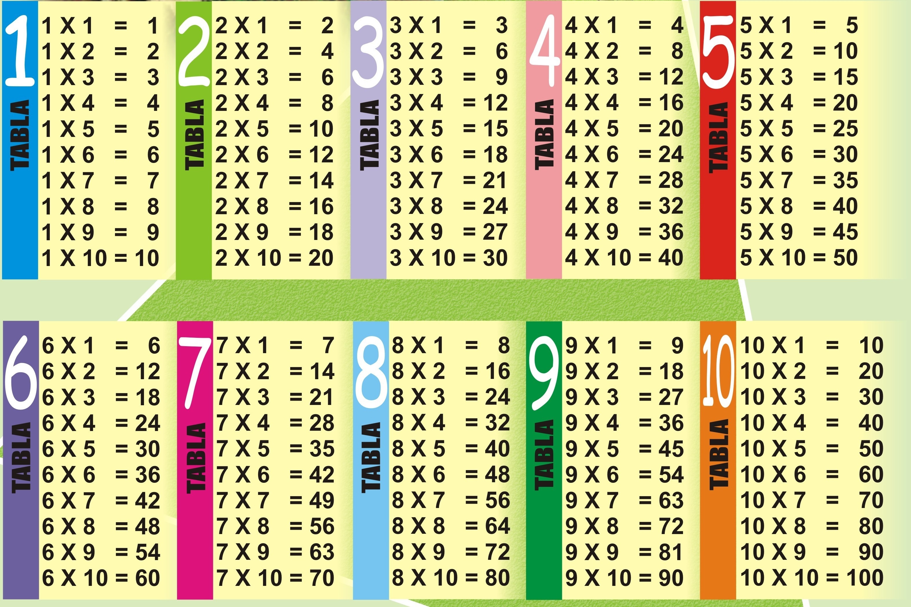 Rontavstudio » Multiplication Chart To Print | Free Printables - Free Printable Multiplication Table