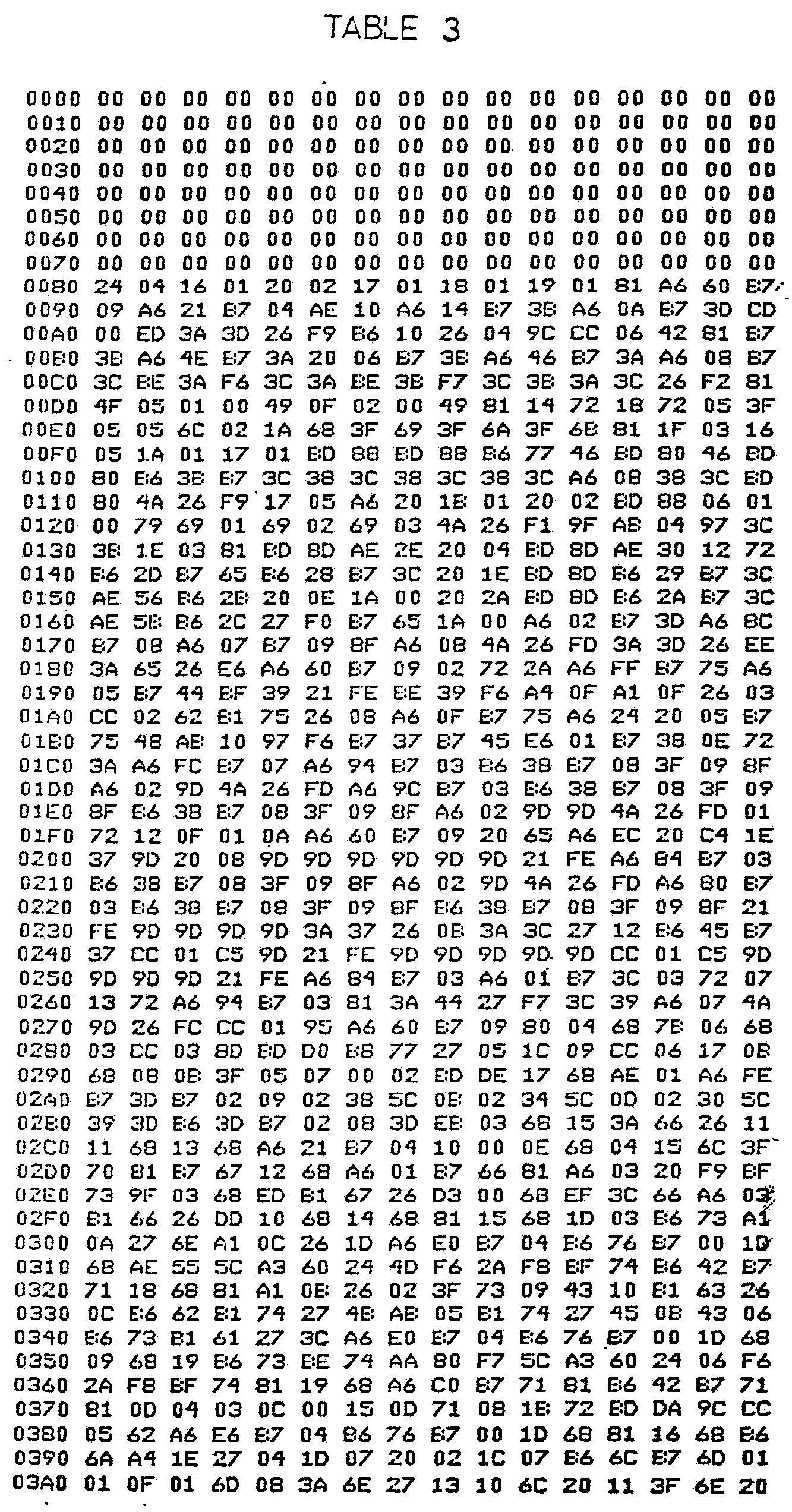 Free Printable Multiplication Chart 100x100