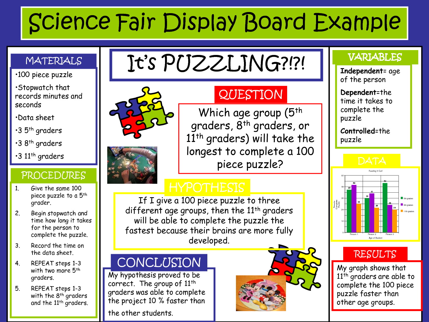 Makayla s 6Th Grade Popcorn Science Fair Project Our School Free 