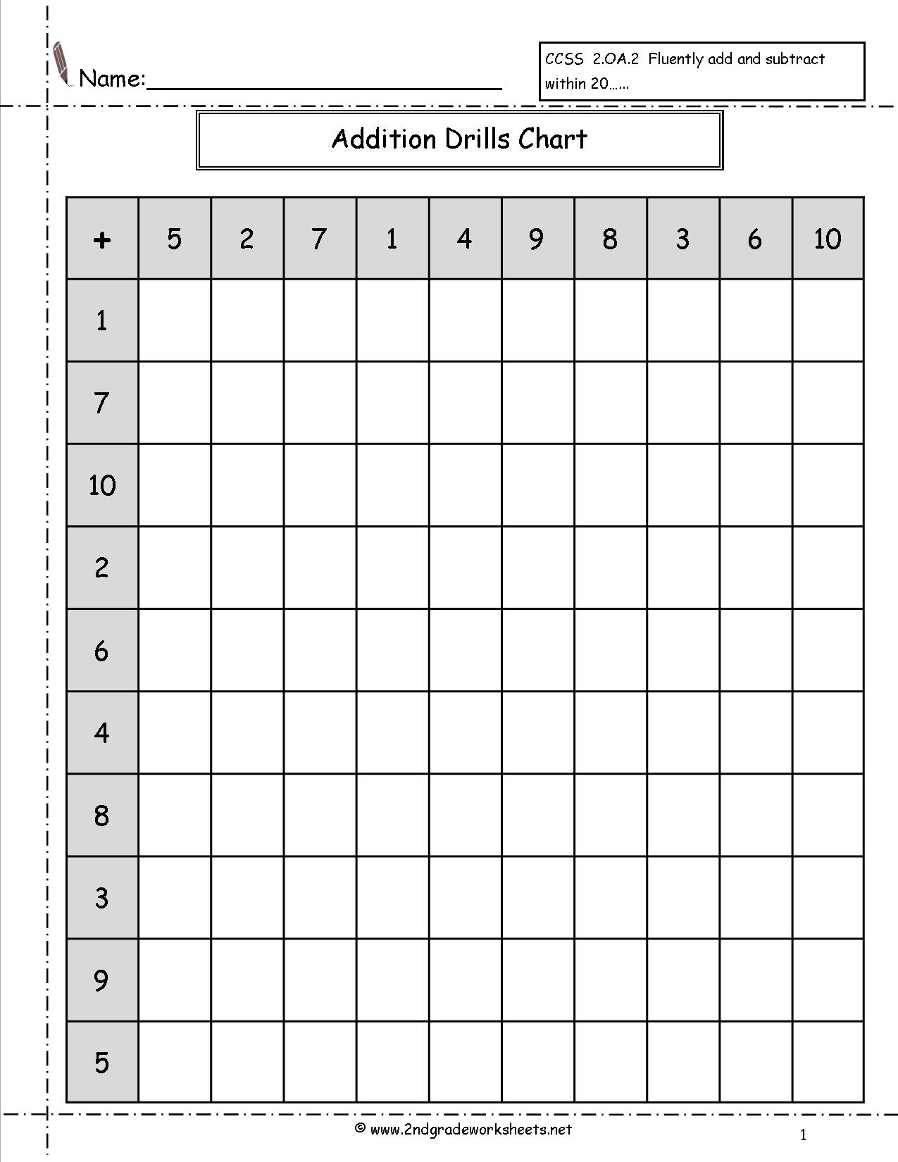 single-digit-addition-fluency-drills-worksheets-free-printable-addition-chart-free-printable