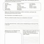 Social Issues Nonfiction Book Report Form–Free Printable | The   Free Printable Spanish Books