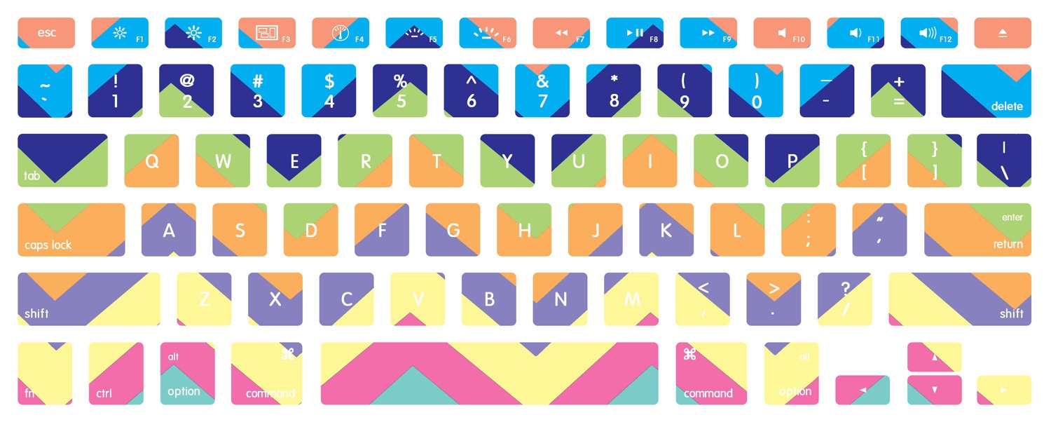 printable-keyboard-template-printable-world-holiday