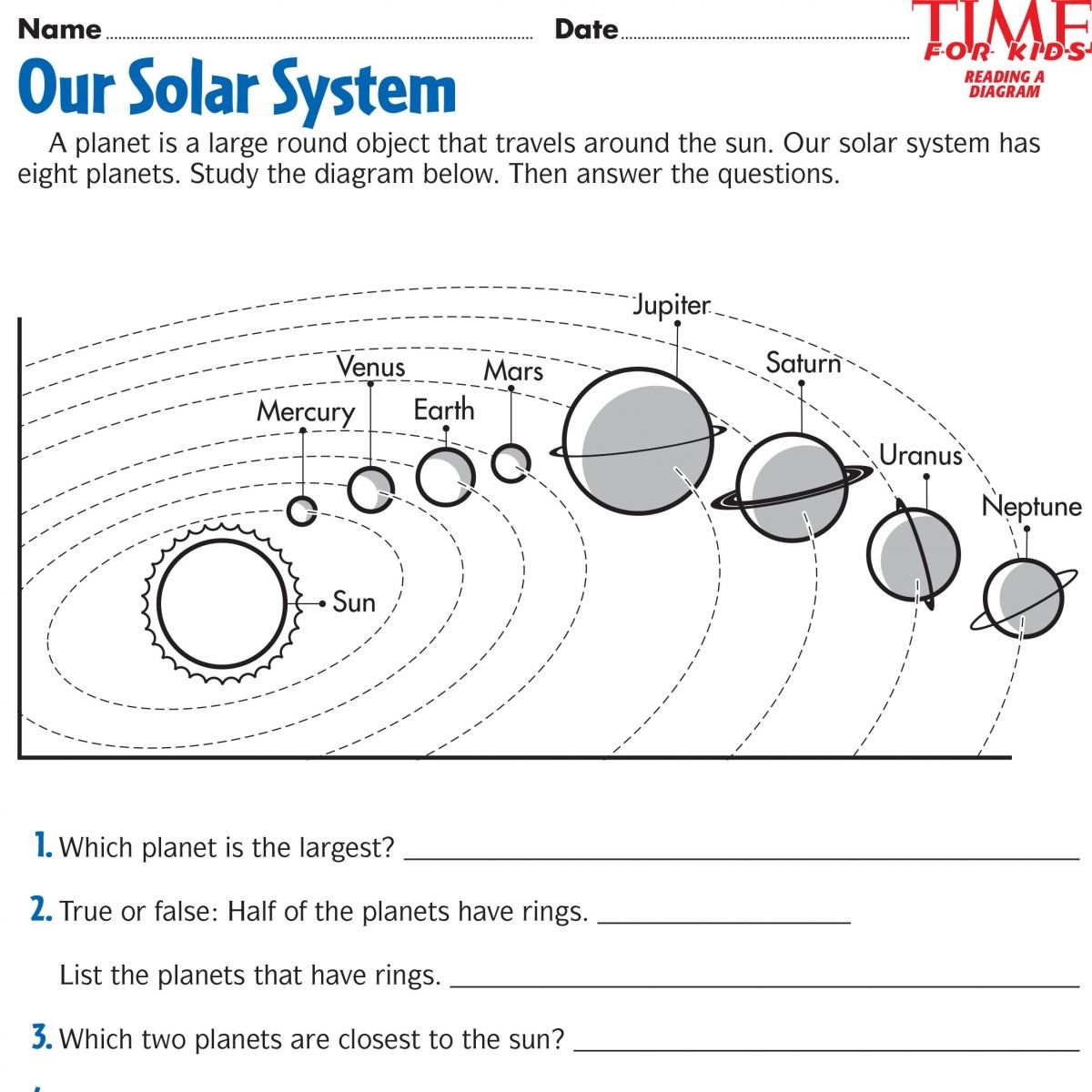 Space Printables | Time For Kids | {Third Grade} | Space Printables - Free Printable Solar System Worksheets