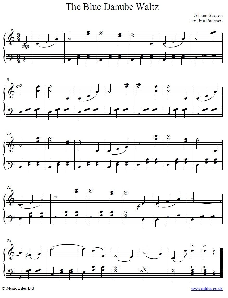 The Blue Danube Main Theme For Piano From Strauss&amp;#039; Waltz | Music In - Free Printable Classical Sheet Music For Piano