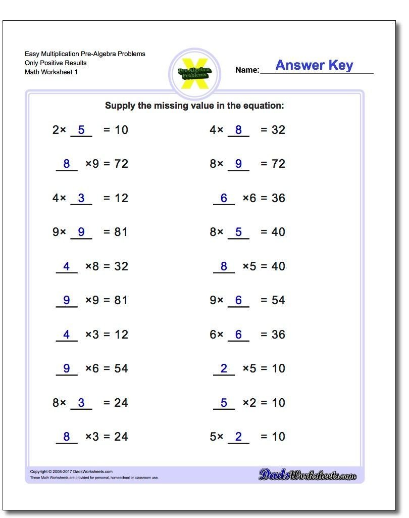 The Pre-Algebra Worksheets Provide Simple Number Sentences In The - Free Printable Algebra Worksheets With Answers