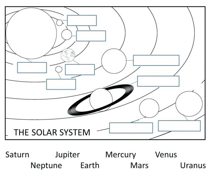 Free Printable Solar System Worksheets