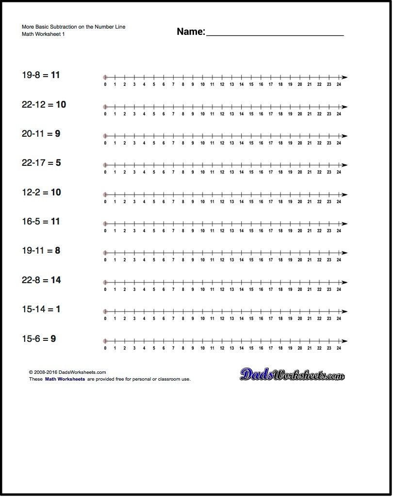 These Simple Subtraction Worksheets Introduce Subtraction Concepts - Free Printable Number Line For Kids