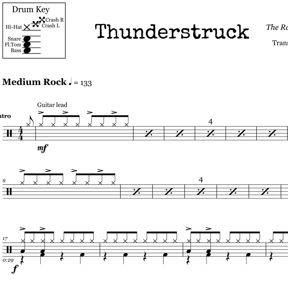 Thunderstruck – Acdc – Drum Sheet Music – Onlinedrummer - Free Printable Drum Sheet Music