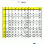 Times Table Grid To 12X12   Free Printable Math Multiplication Charts