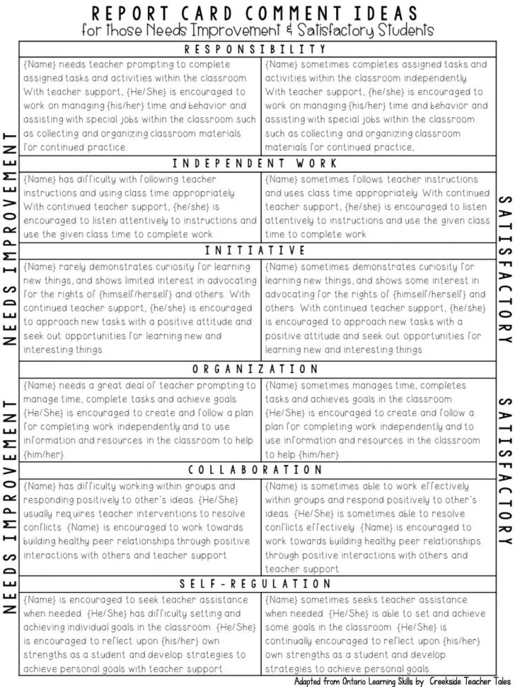 Free Printable Report Card Comments
