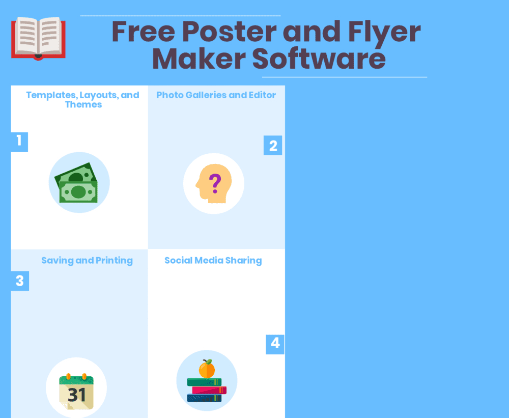 Top 6 Free Poster And Flyer Maker Software - Compare Reviews - Free Printable Flyer Maker Online