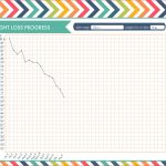 Unique Printable Weight Loss Graph | Mavensocial.co   Free Printable Weight Loss Graph Chart
