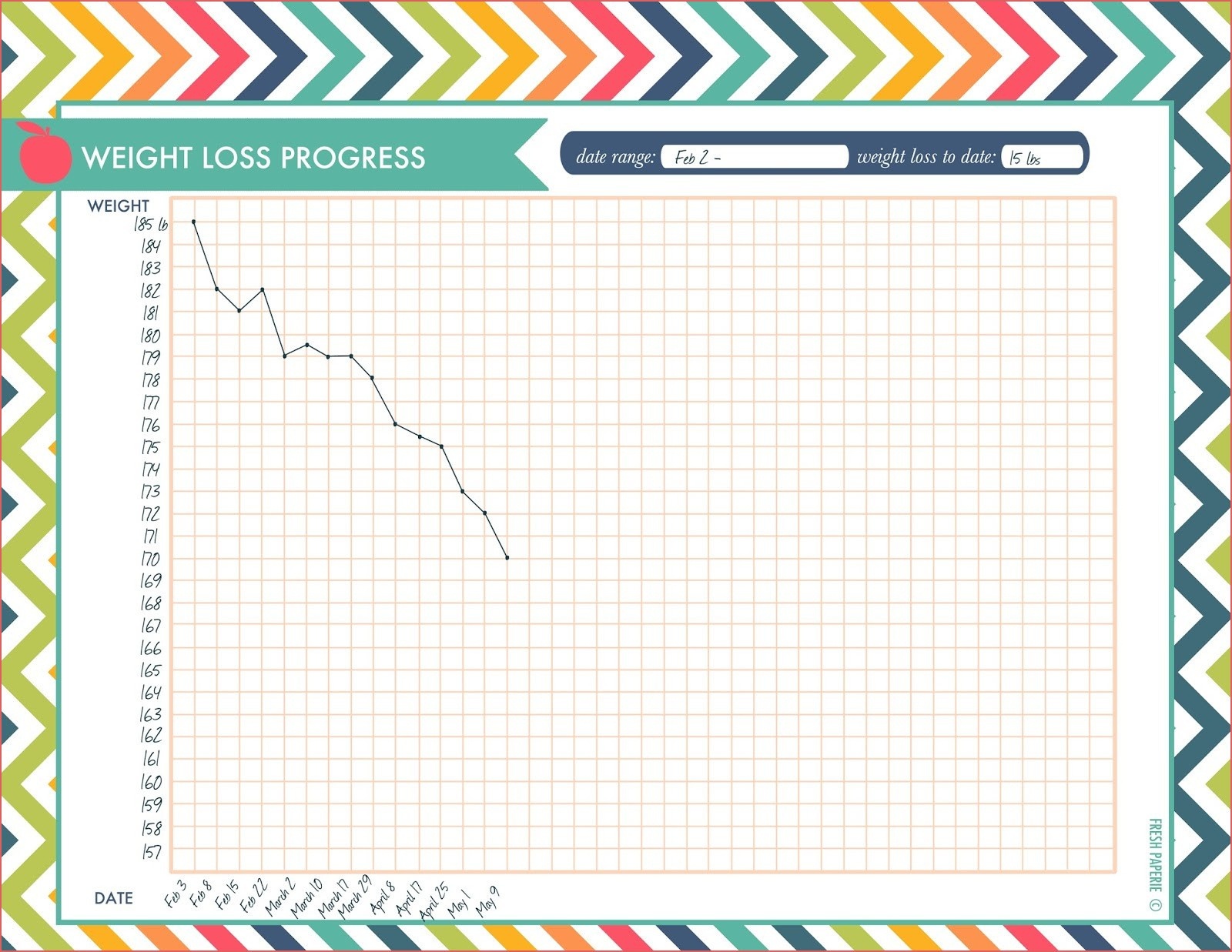 Free Printable Weight Loss Graph Chart Free Printable A To Z