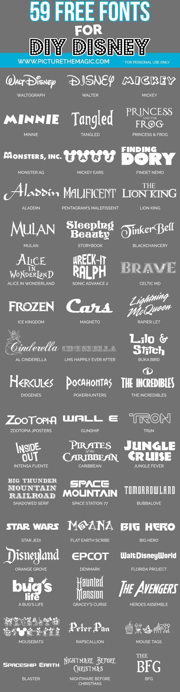 Updated: 59 Free Disney Fonts (June 2019 Edition) - Free Printable Disney Font Stencils