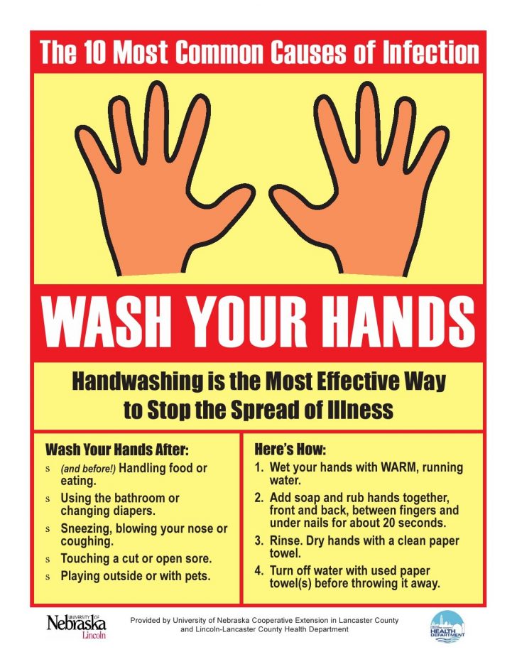 Free Printable Hand Washing Posters